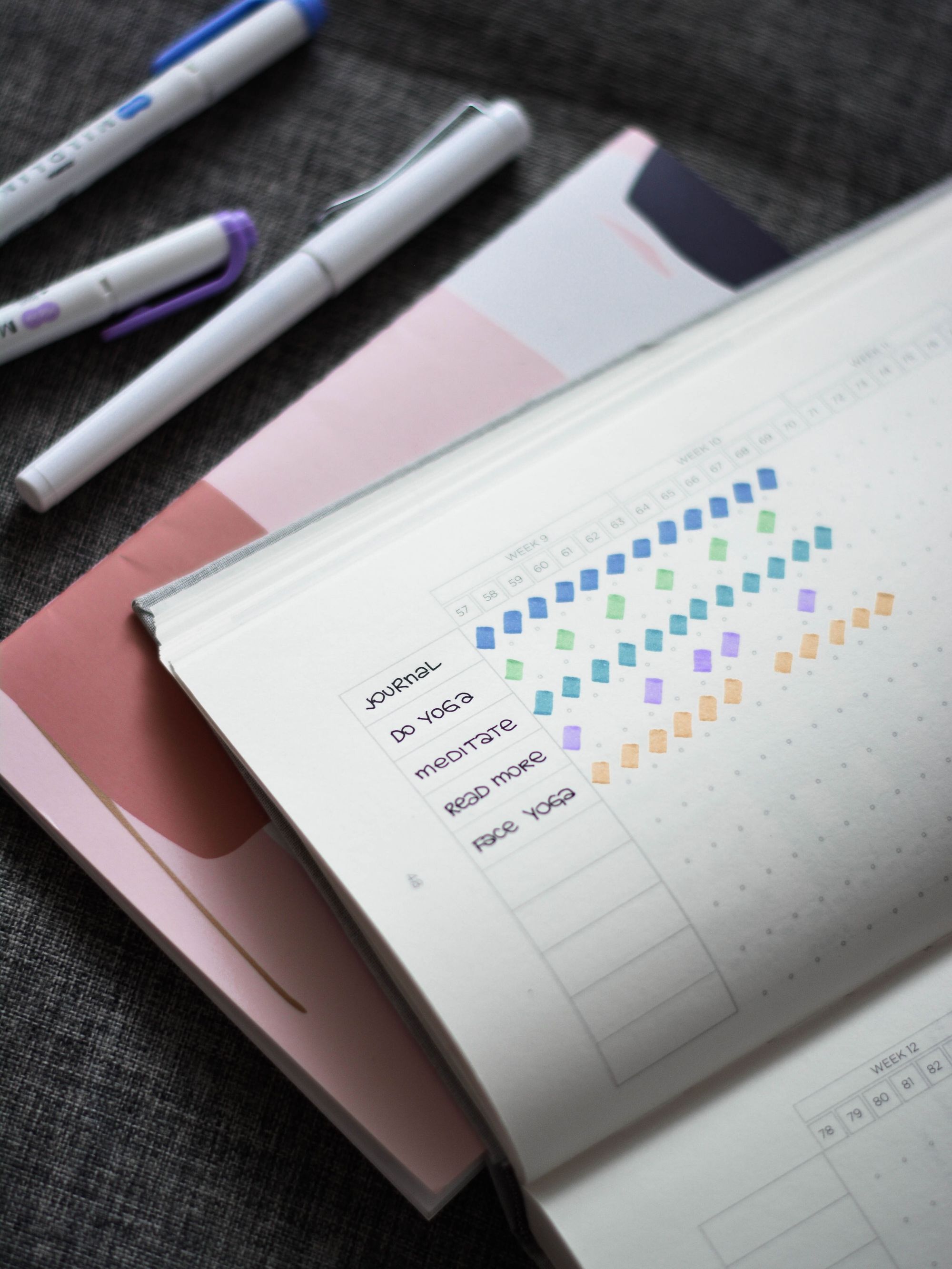 Procrastination to Productivity: How Habit Tracking Can Help You Become More Productive